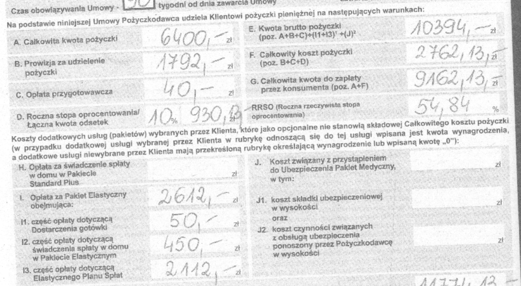 Sankcja kredytu darmowego w praktyce
