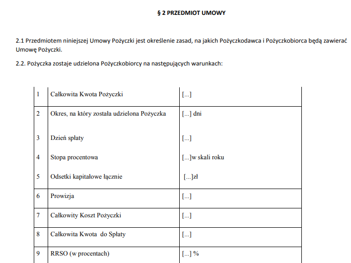 Sankcja kredytu darmowego w praktyce - umowa
