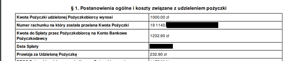 Refinansowanie chwilówki