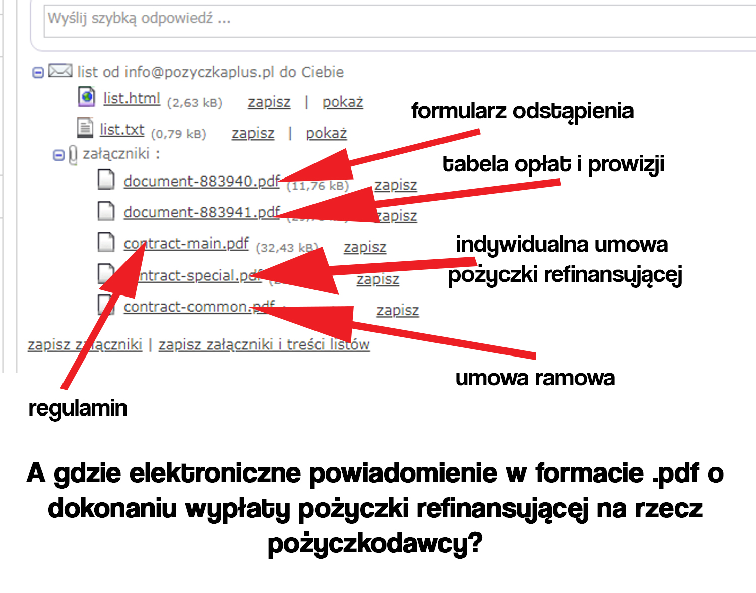 Refinansowanie chwilówki