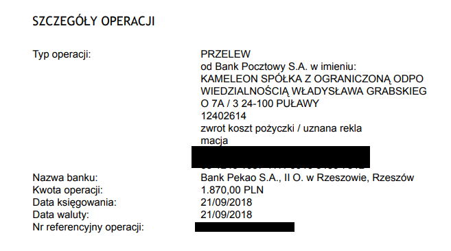 pożyczkodawca