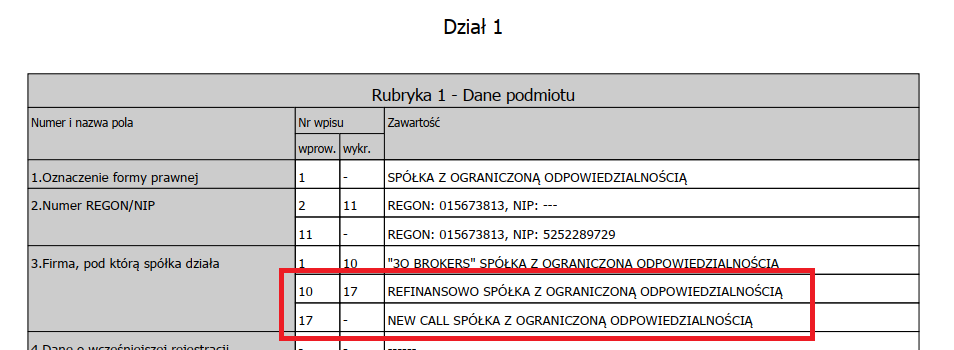 refinansowo