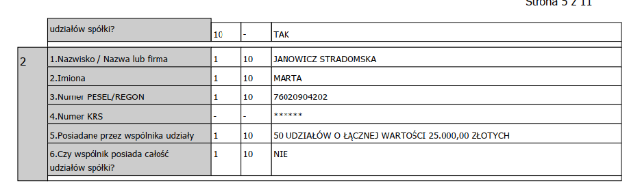 refinansowo