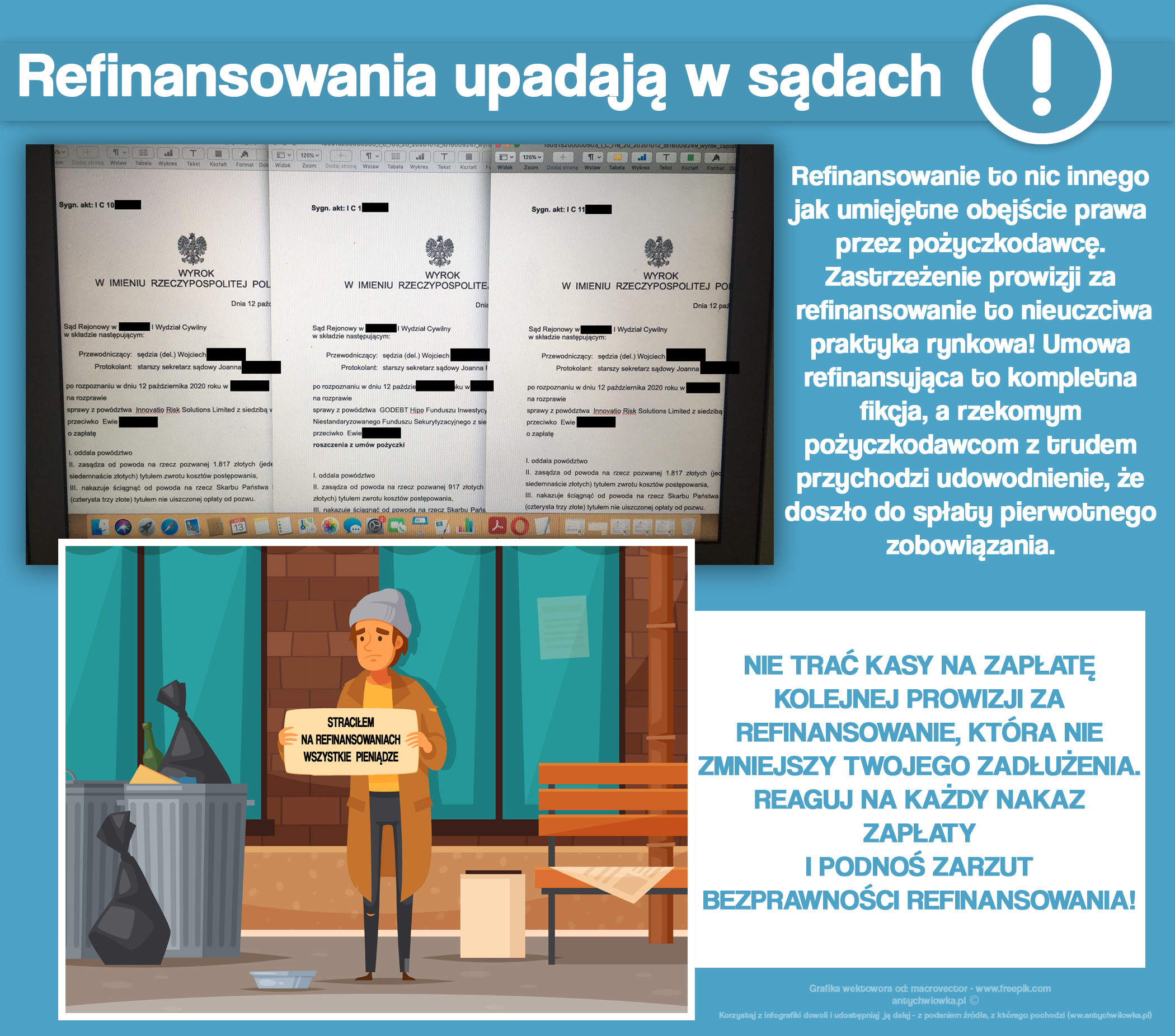 Refinansowania