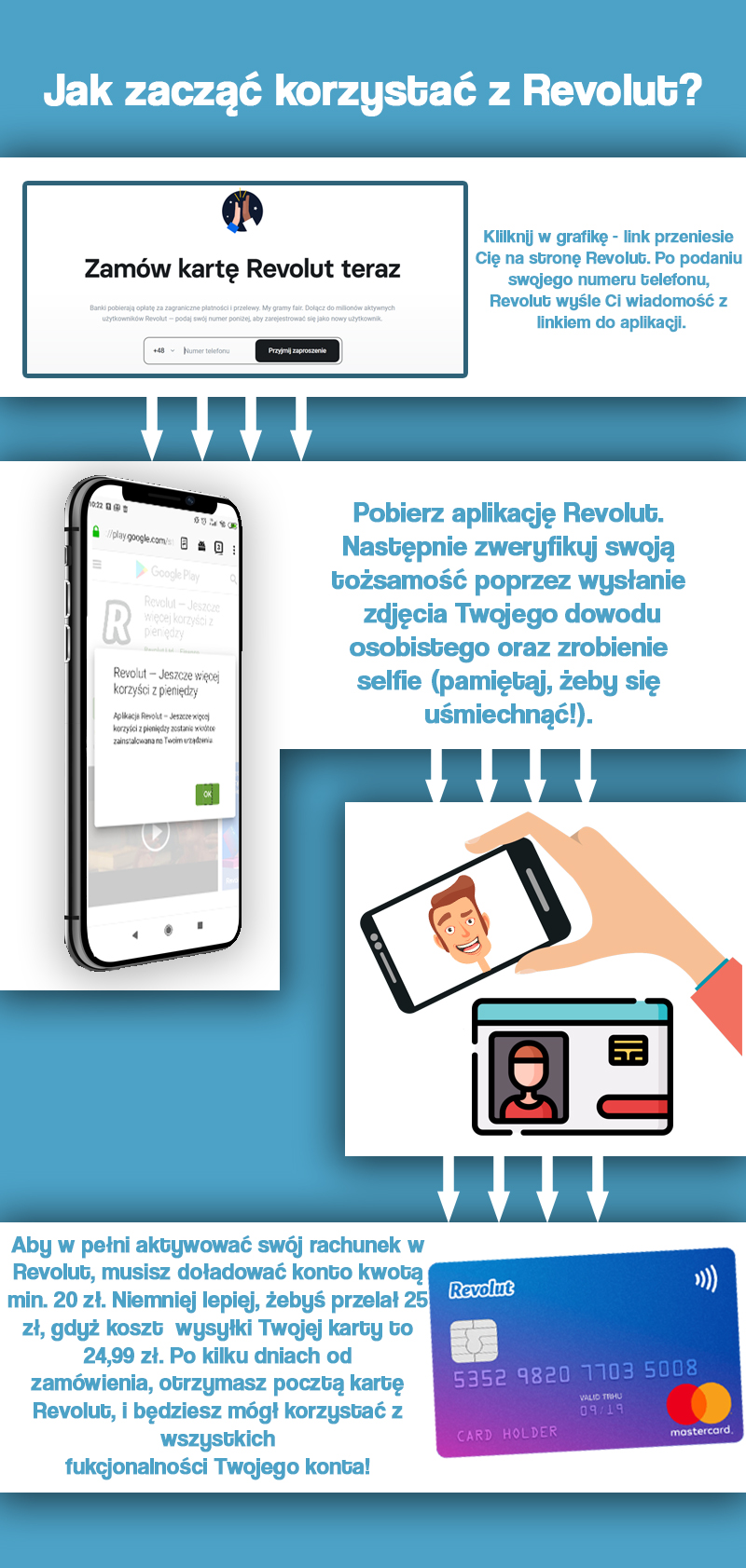 revolut a komornik