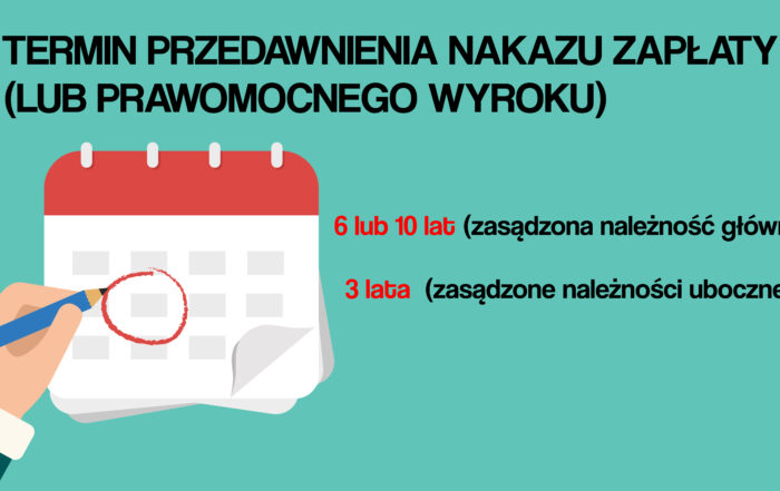przedawnienie nakazu zapłaty