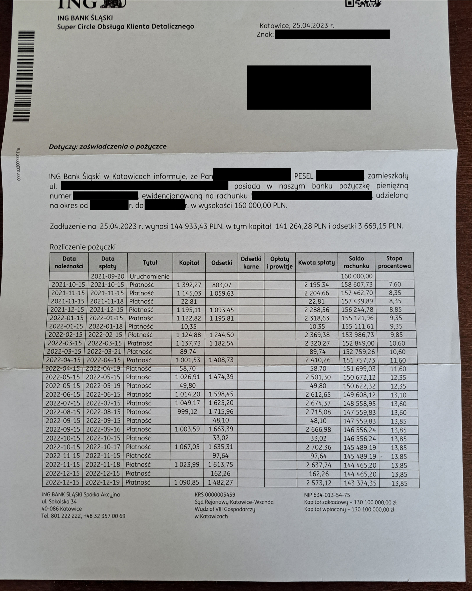 sankcja kredytu darmowego zaświadczenie z ING sankcja kredytu darmowego zaświadczenie z ING
